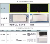 不锈钢激光切割现状